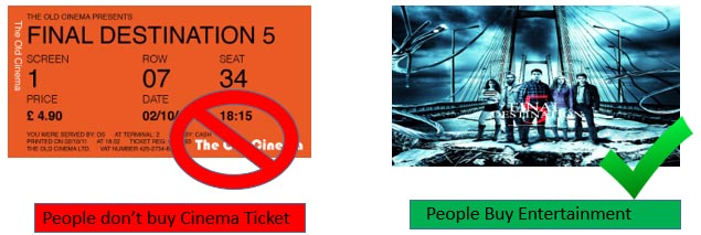 Common feedback