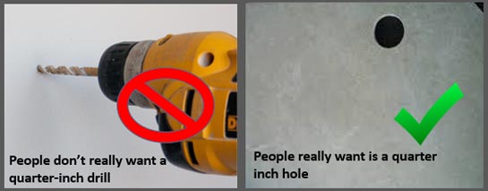 Drill & Hole (Myopia)